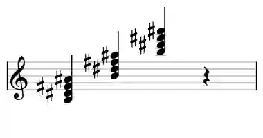 Sheet music of B maj7 in three octaves